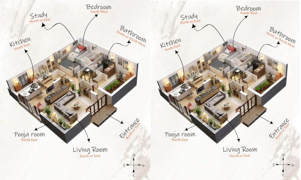 home vastu tips guide